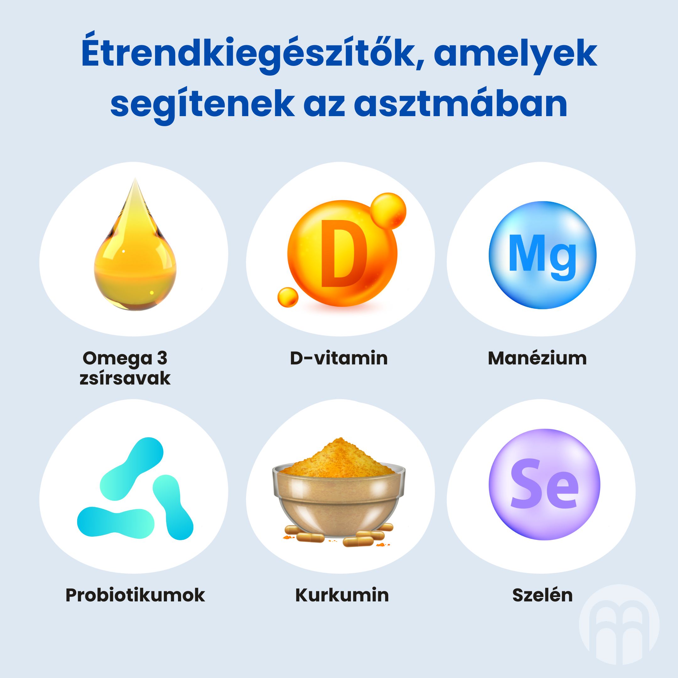 Doplňky stravy, které  pomohou při astma